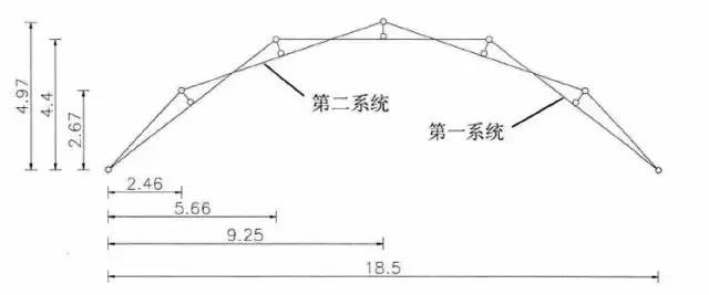  唐寰澄推测的汴水虹桥的结构体系