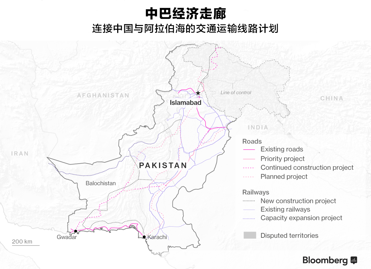 一带一路的关键铁哥们巴基斯坦助中国通往印度洋