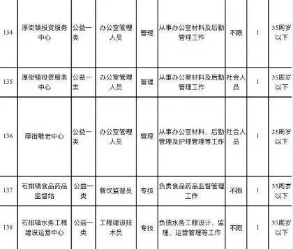 中堂镇人口统计表_各地人口统计表