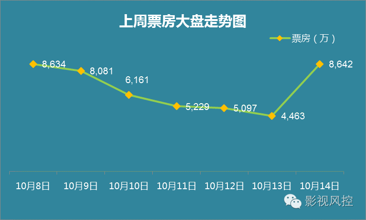 意大利人口排名_中国人口最多的城市前30名,重庆以2991万排第一(3)