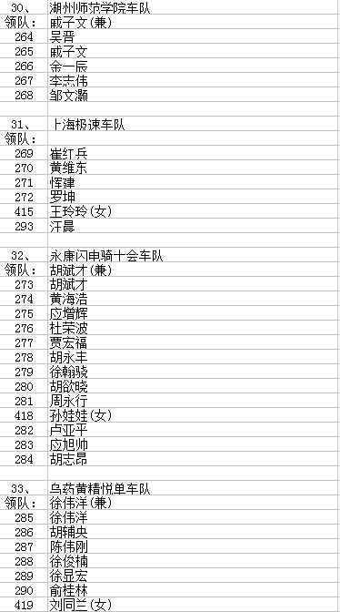 中国体育人口_中国体育图片(2)