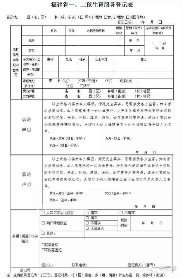 福建福建省人口和计划生育条例_福建地图福建省的地图(3)