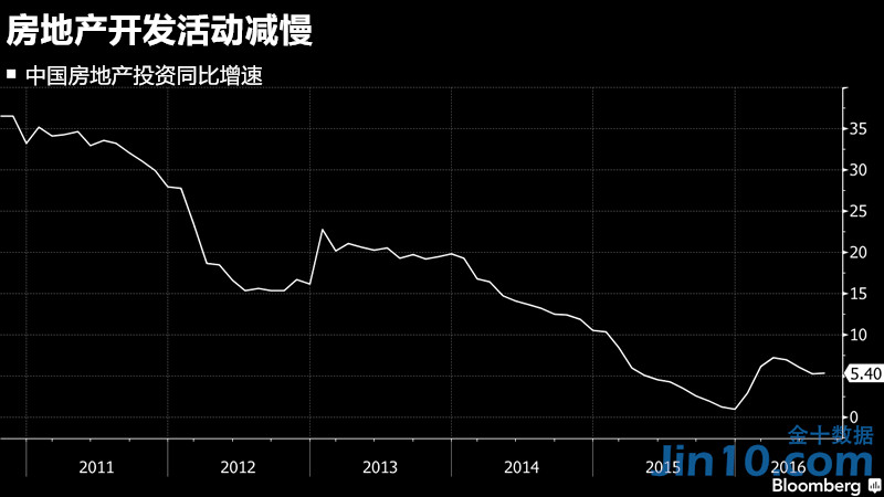 除了gdp_2019上半年人均可支配收入出炉 对不起松江 我拖后腿了