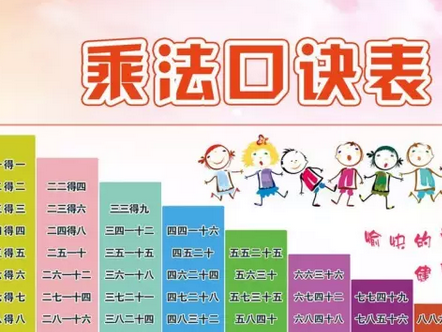 小学乘法口诀的4种记忆方法,5分钟让孩子全掌握!