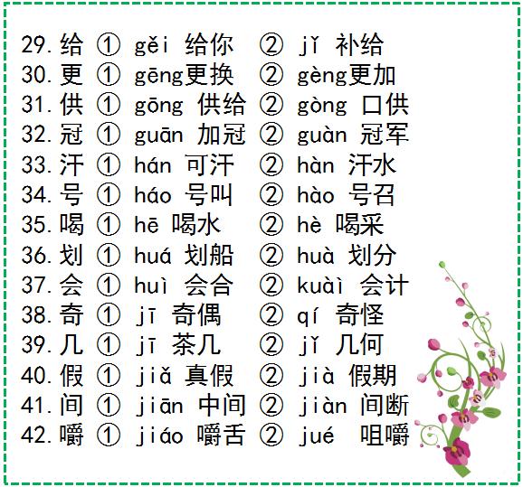 小学生最头疼的60个多音字高分必备已疯转