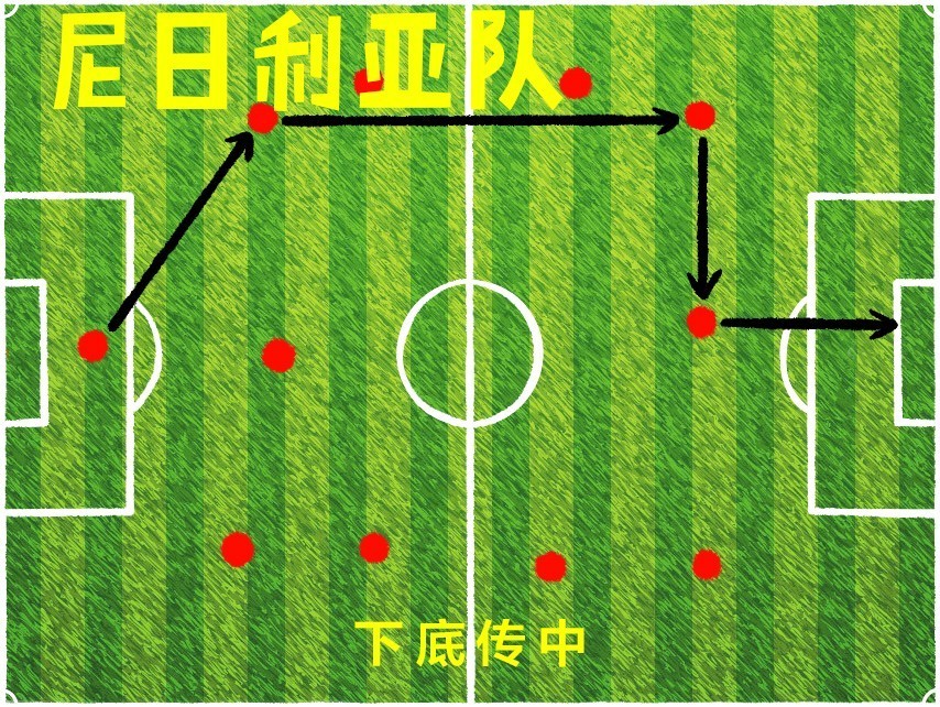 世界各国足球人口_绿茵场上世界各国足球战术简约桌面壁纸(8张)-体育壁纸 N