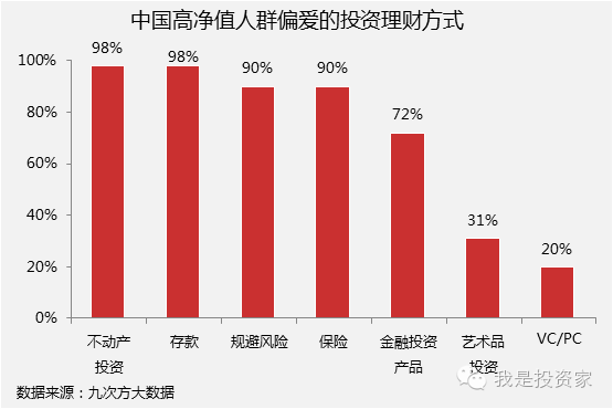 近几年中国人口变化_中国人口趋势研究(3)