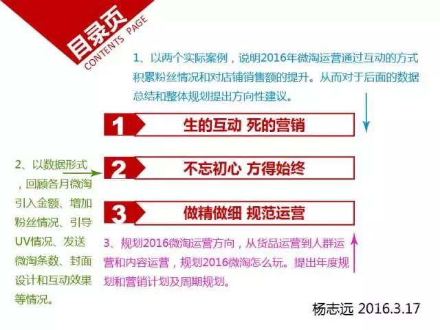 内容运营招聘_94 岗位月薪不超过8000元,媒体从业人员 应聘指南