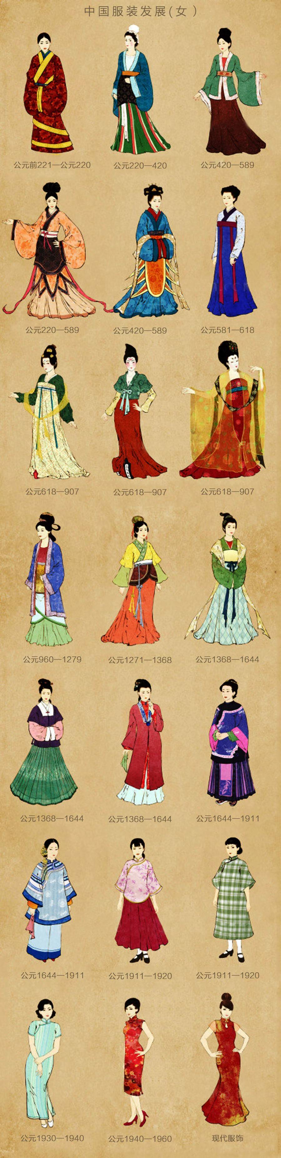 中国传统服装情怀之美——汉服