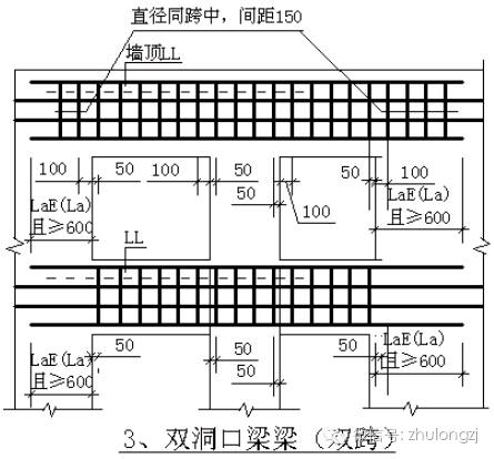 溜槽搭拆工程量怎么算_工程量怎么算(2)