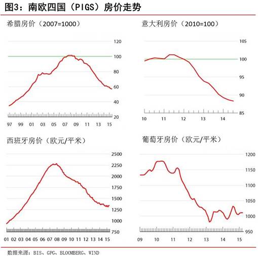 印度尼西亚和马来西亚gdp对比_表情 注意到没有 中国GDP已接近东盟10国总和的5倍,那人均呢 天天快报 表情(3)