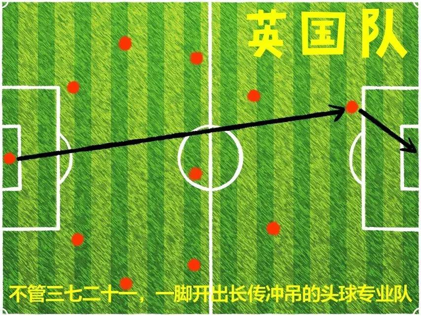 世界各国足球人口_绿茵场上世界各国足球战术简约桌面壁纸(8张)-体育壁纸 N