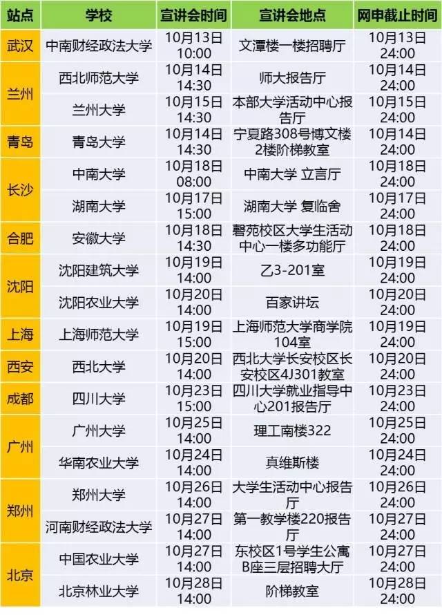 万科物业招聘信息_万科物业招聘信息专场招聘会信息(3)