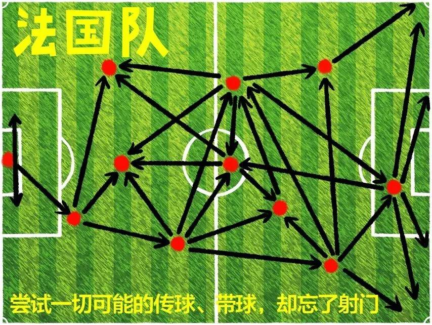 世界各国足球人口_绿茵场上世界各国足球战术简约桌面壁纸(8张)-体育壁纸 N