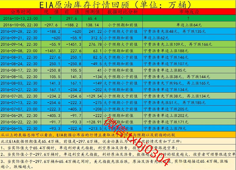 人口统计包括_截至3月24日17时,2015年湖南公务员报名人数分析 单个职位突破千(3)