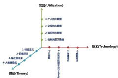 gdp英文解释定义_春节英文手抄报(3)