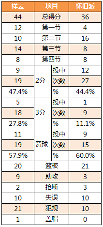 祥云人口_陈映欣作品 汕尾市美术作品专栏 第四十五期