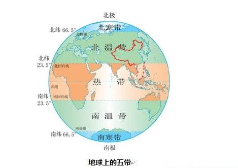 人口的增长高中地理教学视频_地理人口增长模式图(3)