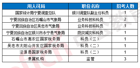 银川人口占_银川机场图片(2)