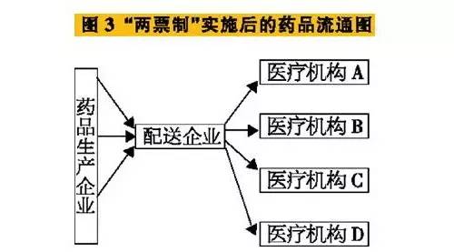 两布三涂与sbs怎么搭接_熊出没涂涂图片(3)