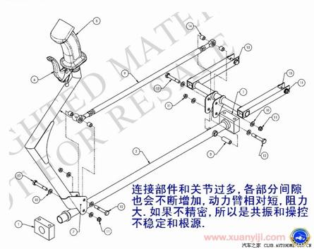 diy旋翼机之----了解自旋翼机操纵杆的设计和比较