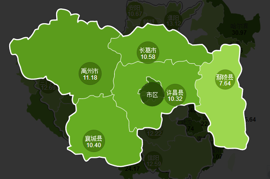 许昌9月份住宅平均租金为12.47元,在河南十八地市中排名第九.图片