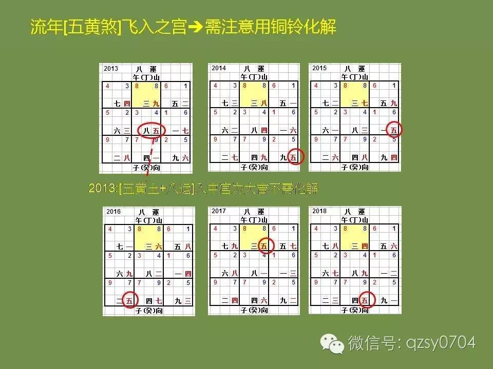 玄空飞星风水盘论断法 (珍藏版)