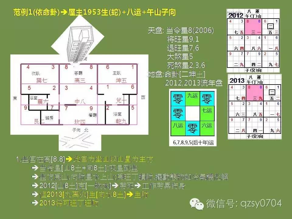 玄空飞星风水盘论断法 (珍藏版)