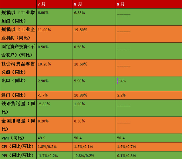 gdp弊端_美国第一季度GDP报告有蹊跷 库存究竟从何而来(3)