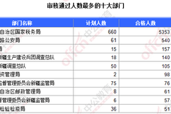 英吉沙人口_英吉沙县的人口民族