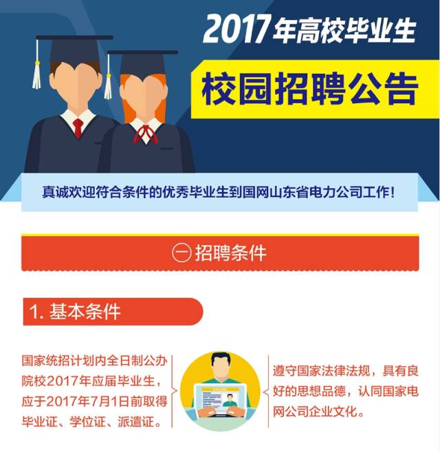 2017国网山东省电力公司招聘公告