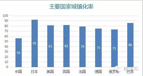 中国人口迁移统计_中国人口大迁移(3)