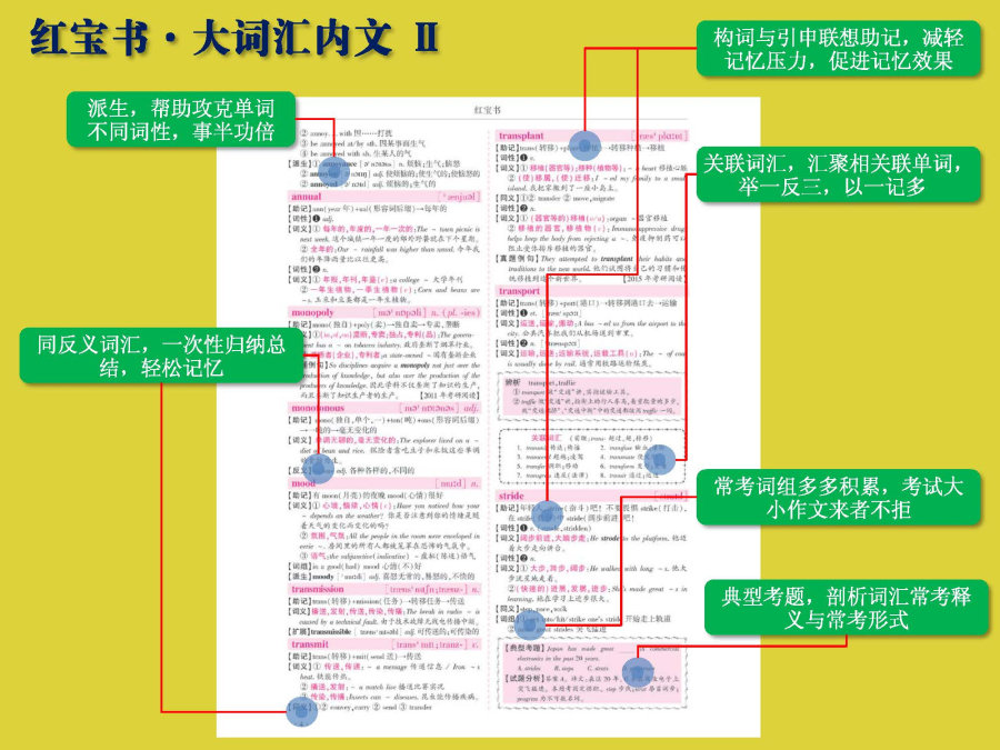 如何复习英语