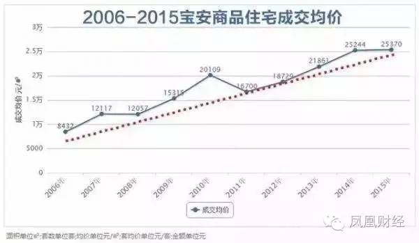 13亿人口数据来源_13亿人口分布图