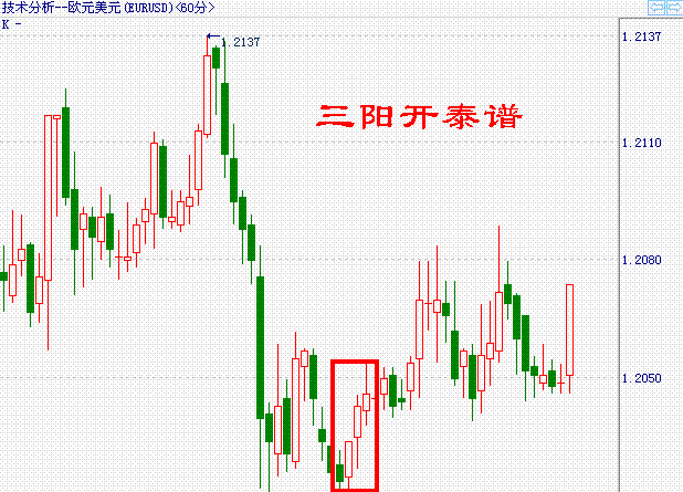 冰封的简谱_儿歌简谱(3)