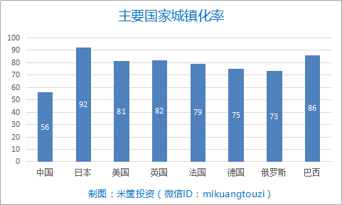 中国人口崩溃_一图告诉你,为什么要立即全面放开计划生育(2)