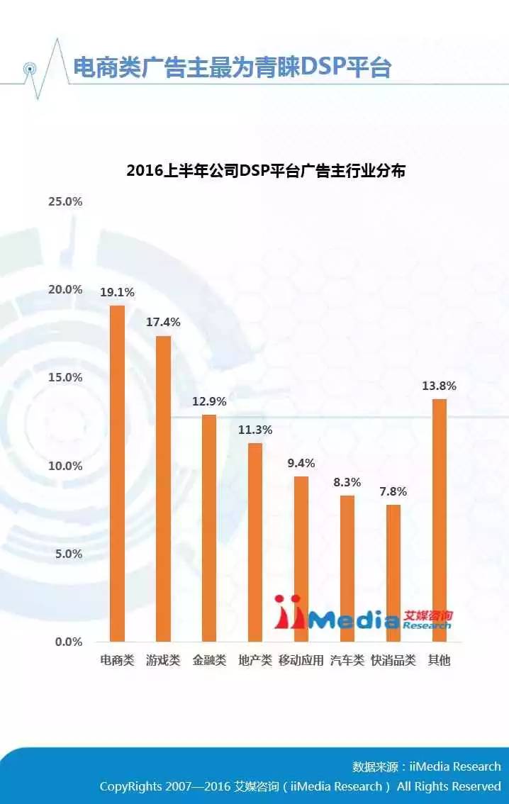 北上广深经济总量占比_北上广深图片(2)