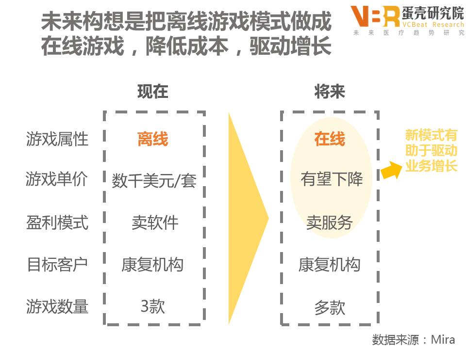 中国人口福利基金会于清_中国地图