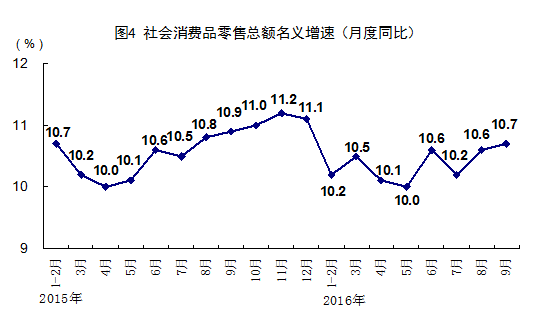 旅游对gdp贡献率算法_2020年疫情下中国旅游行业市场分析 各地出台管控政策 未来长期增长趋势不变(2)