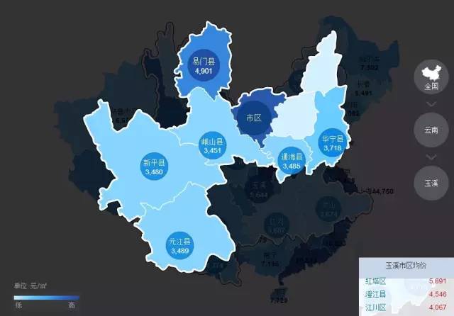 云南省城市人口排名_...最新中国各省市人口排名(2)