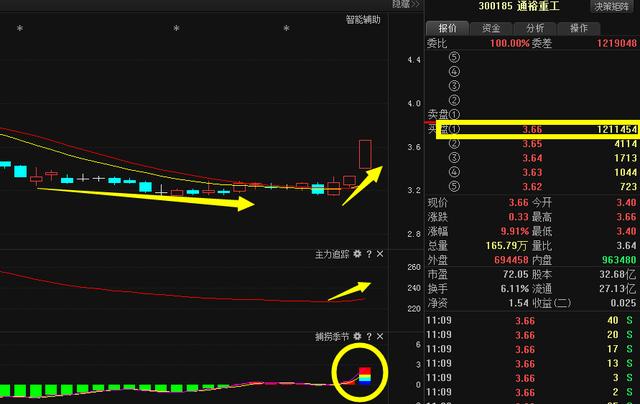 引进富士康前后河南gdp_富士康实习风波