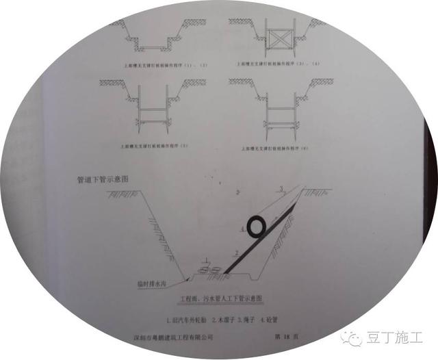 深基坑,高边坡,高支模施工,怎么管理才安全?