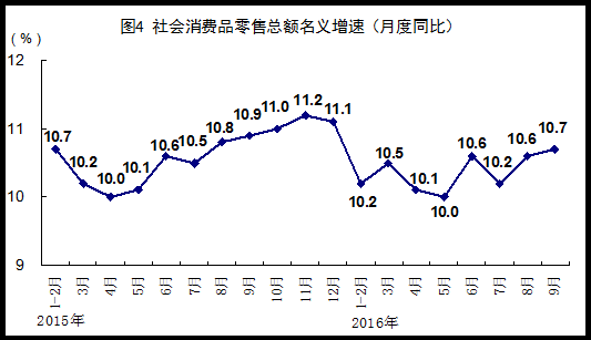 2020第四季度全球各国国民经济总量