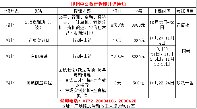 柳州市区常住人口_2015年柳州常住人口城镇化率达62.11 全广西最高(3)