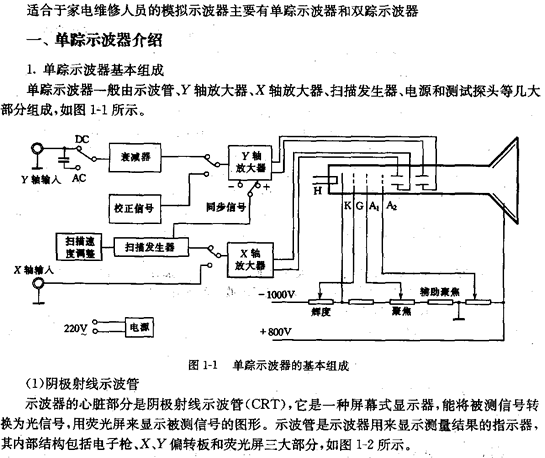 hydrus模拟的原理是什么_模拟耳机是什么意思