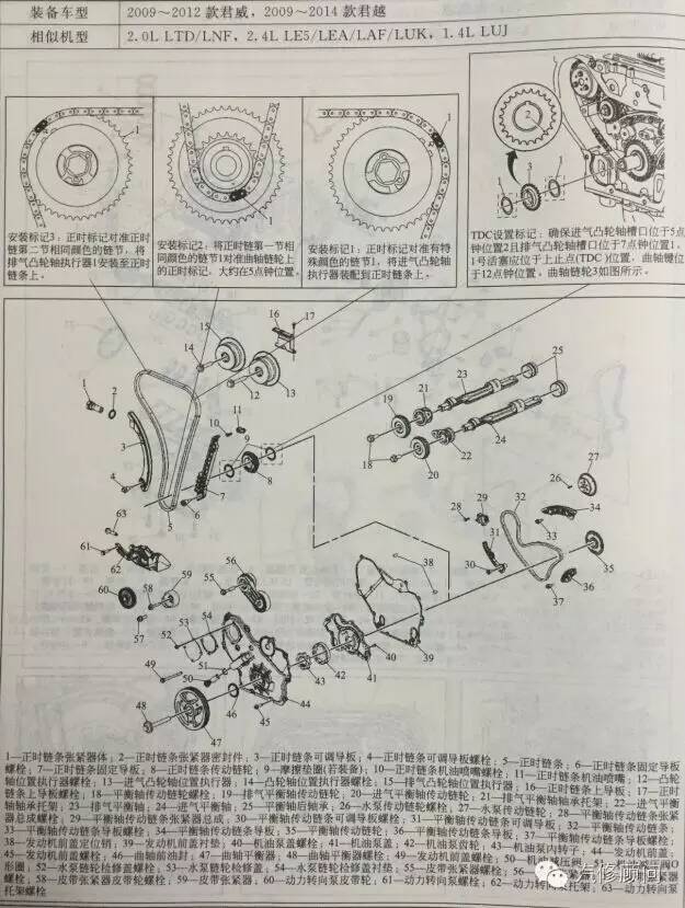 【汽车正时】2009-2012款君威,2009-2014款君越