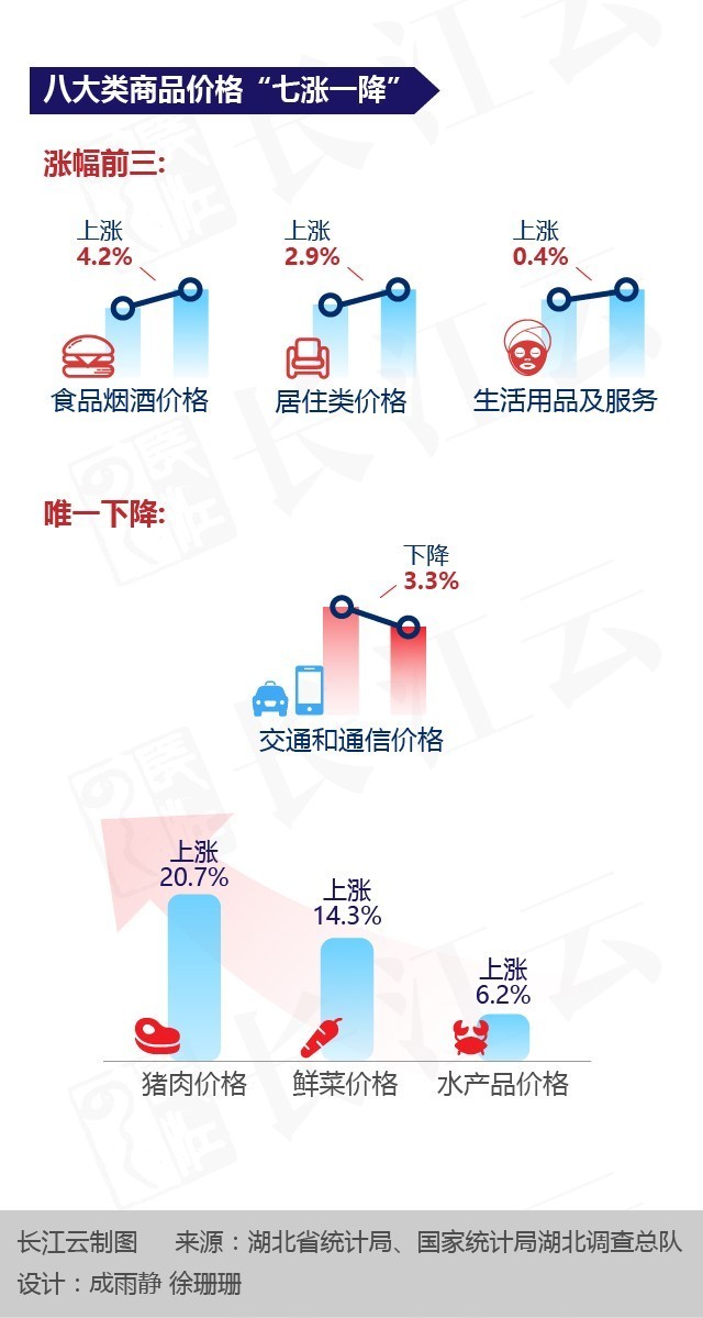 gdp没跑赢_跑赢大盘图片(3)