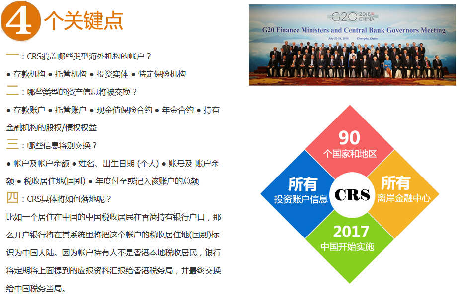 CRS落地在即,中国承诺成为第二批实施CRS的