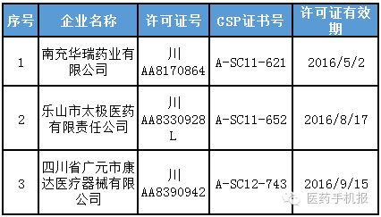 武汉2020gdp造假被通报_实时