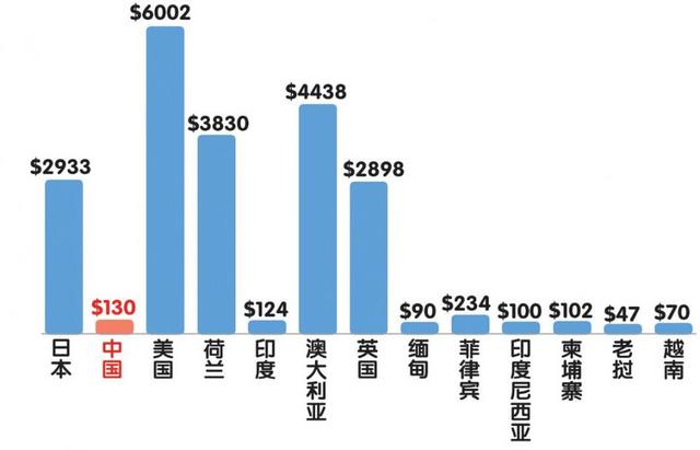 河北gdp可怜_河北地图(2)